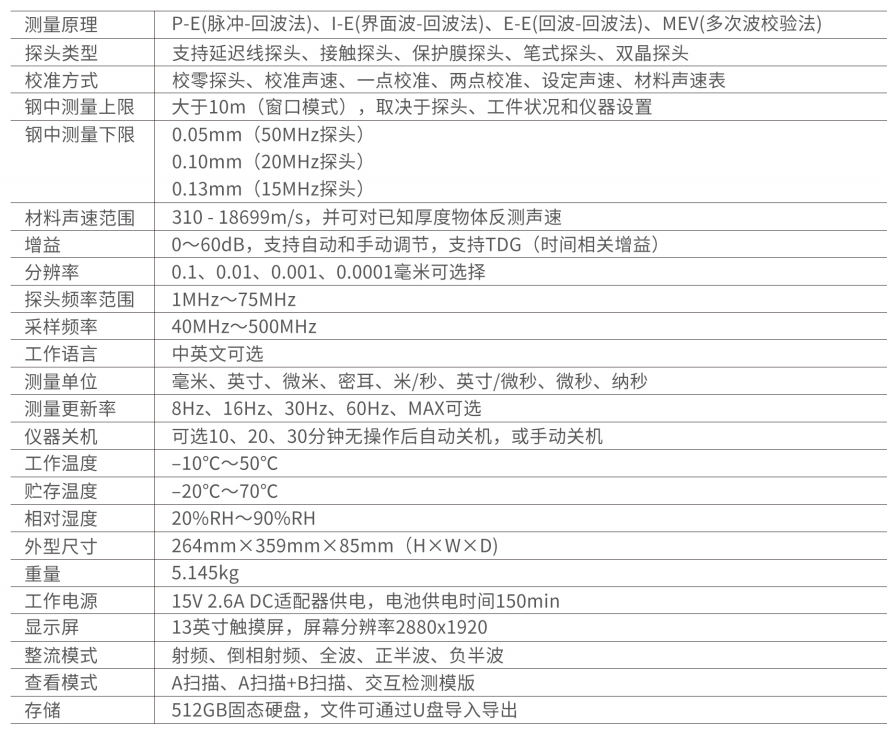 超声波测厚仪 超声波测厚仪