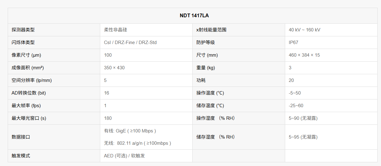 QQ_1779168541007.png